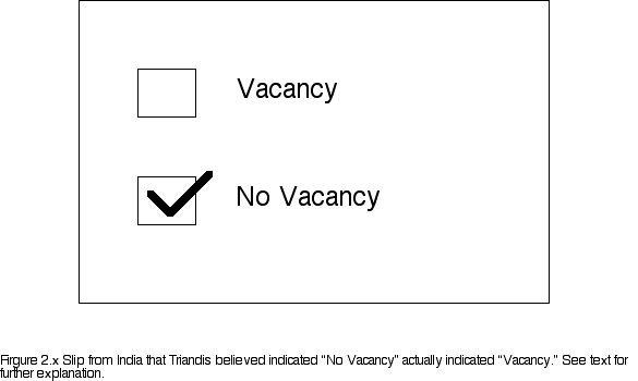 Harry Triandis's example of note from India